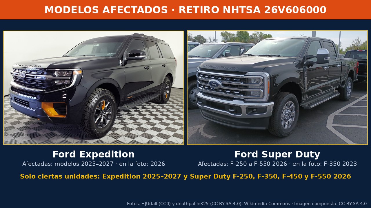 Dos vehículos Ford negros lado a lado: a la izquierda una Ford Expedition Tremor 2026 con ganchos de remolque naranjas en una sala de exhibición, vista desde el frente izquierdo, y a la derecha una camioneta Ford F-350 Super Duty 2023 de cabina doble en un estacionamiento, con faros en forma de C y el óvalo de Ford; arriba dice Modelos afectados, retiro NHTSA 26V606000