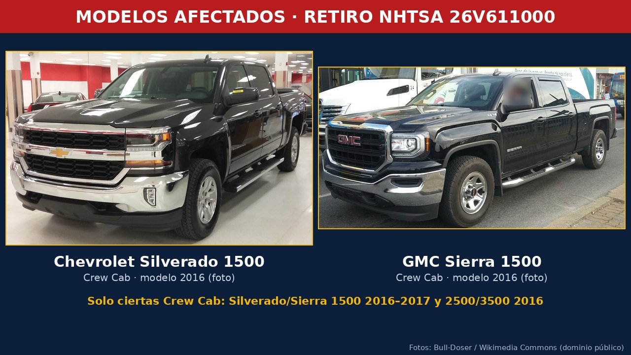 Dos camionetas pickup Crew Cab negras lado a lado: a la izquierda una Chevrolet Silverado 1500 2016 con el logotipo de moño en la parrilla y a la derecha una GMC Sierra 1500 2016 con el logotipo GMC rojo; arriba dice Modelos afectados, retiro NHTSA 26V611000